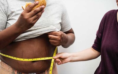 Did Childhood Abuse Make You Overweight?